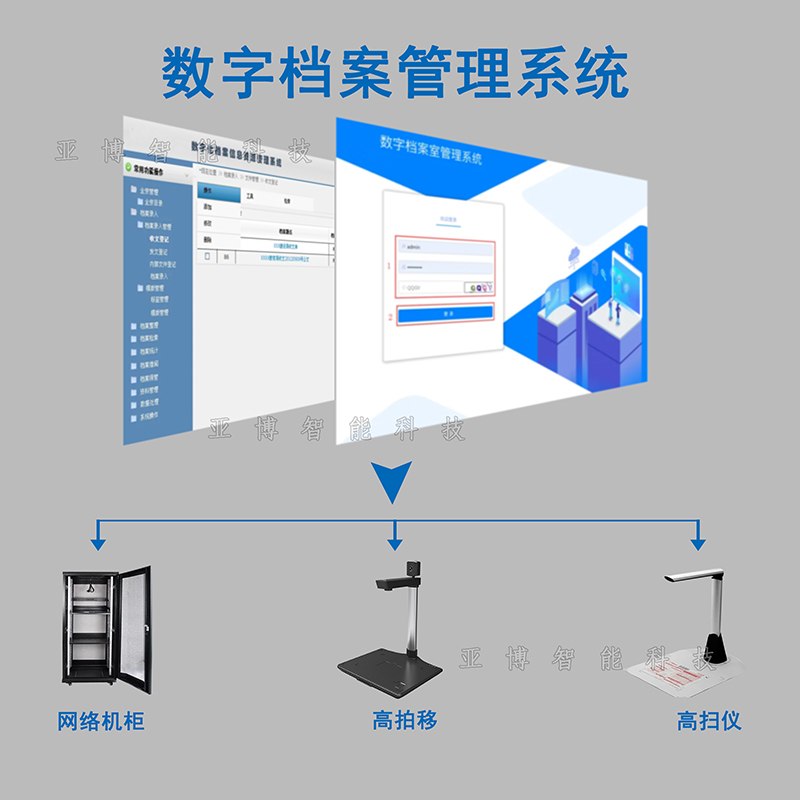 數字檔案管理系統